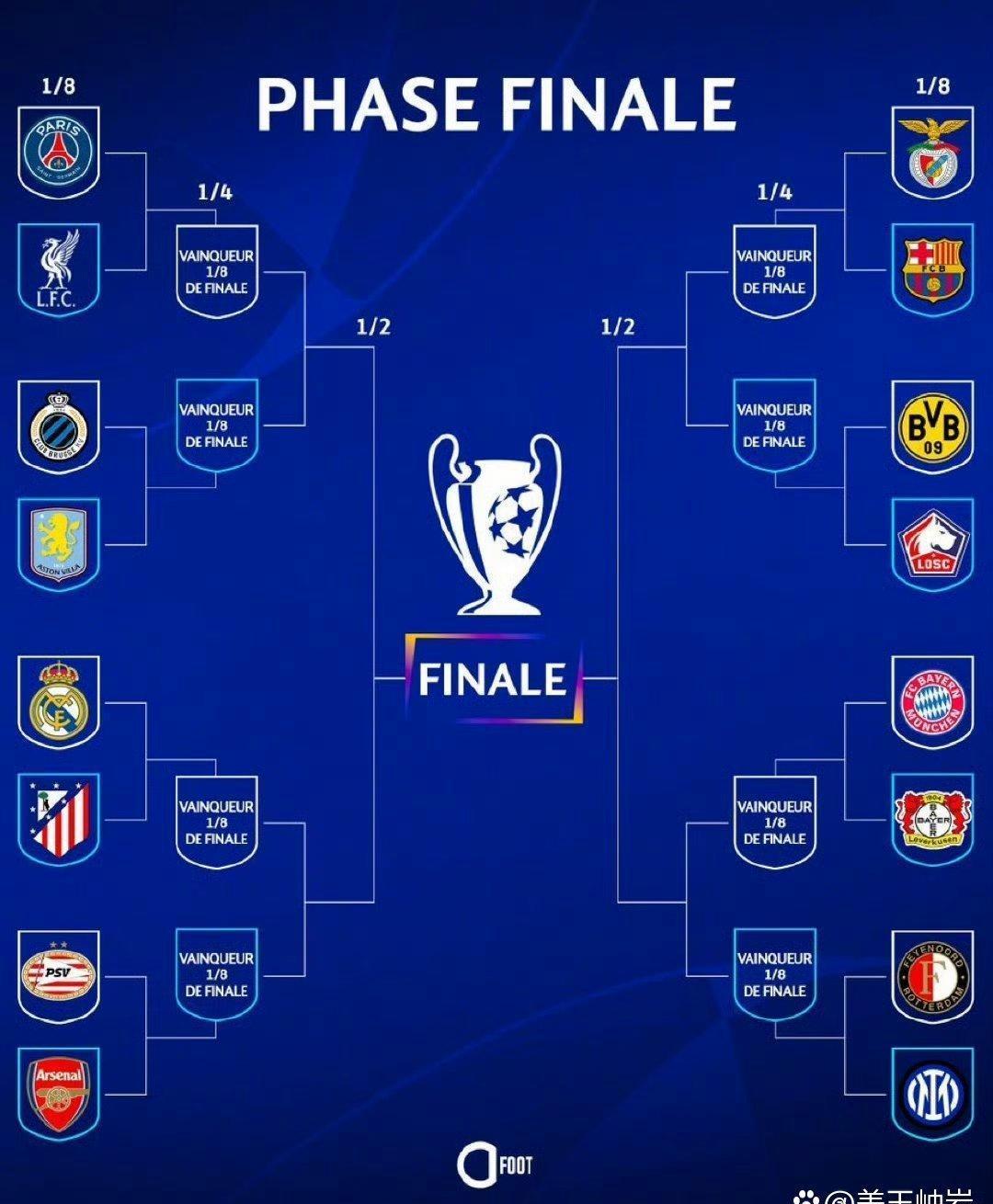 尤文图斯战胜皇马，提前晋级欧冠淘汰赛 